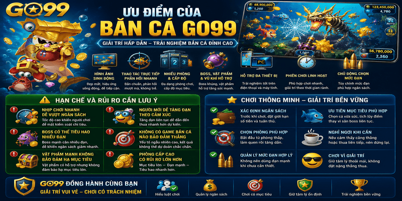 Ưu điểm của bắn cá GO99
