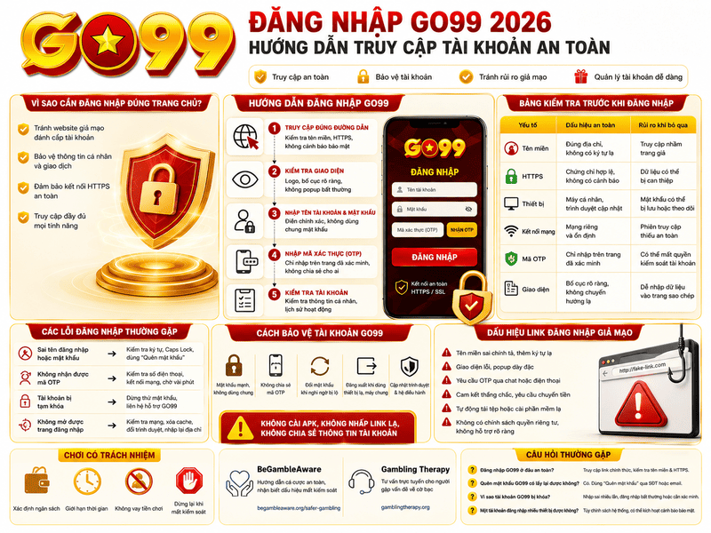 Đăng Nhập GO99 2026 – Cách Truy Cập Tài Khoản An Toàn