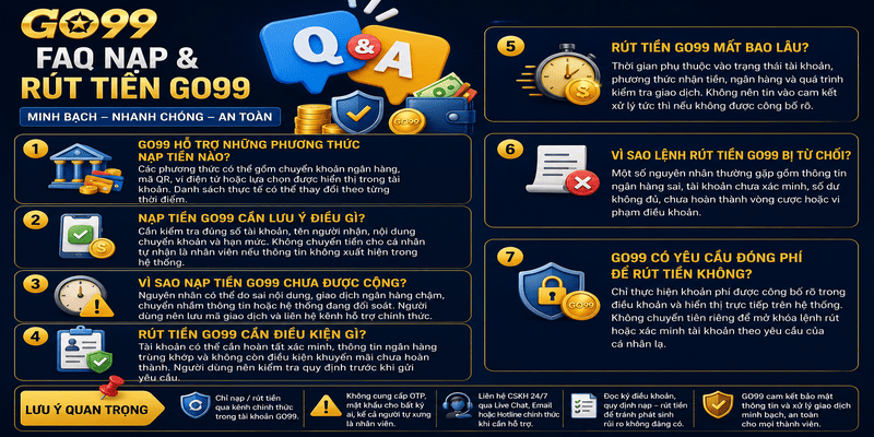 FAQ nạp và rút tiền GO99