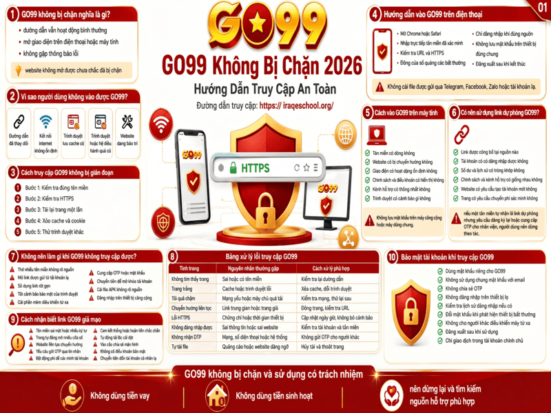 GO99 Không Bị Chặn 2026 – Hướng Dẫn Truy Cập An Toàn