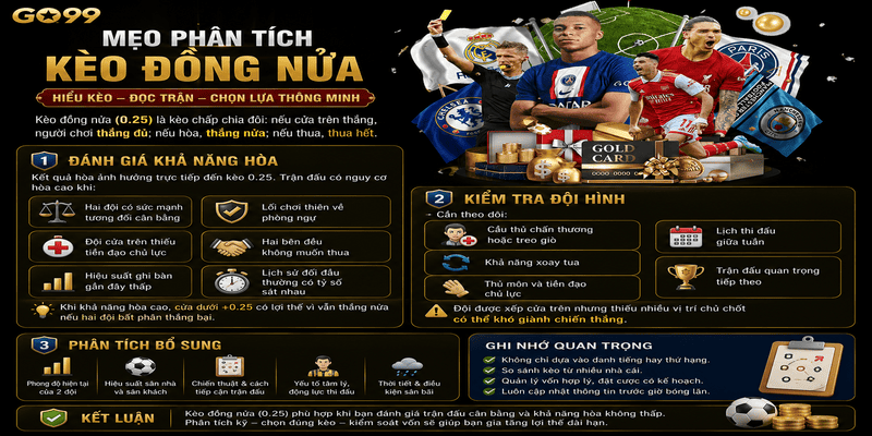 Mẹo phân tích kèo đồng nửa