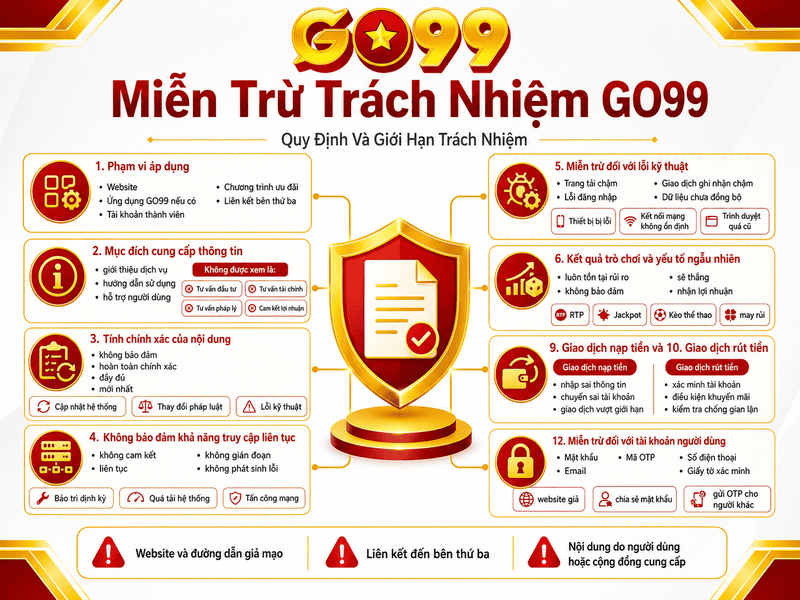 Miễn Trừ Trách Nhiệm GO99 – Quy Định Và Giới Hạn Trách Nhiệm