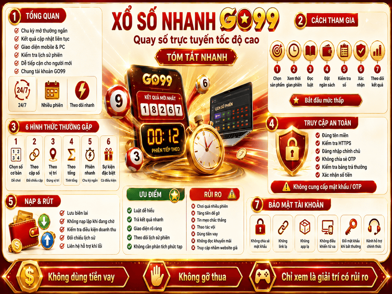 Xổ Số Nhanh GO99 – Quay Số Trực Tuyến Tốc Độ Cao
